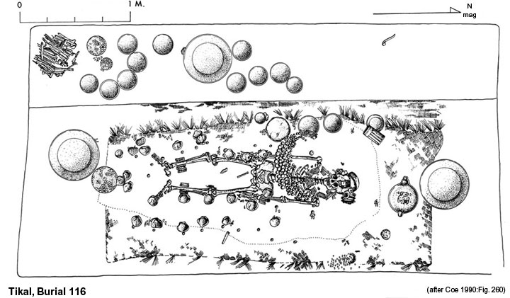 Burial Map